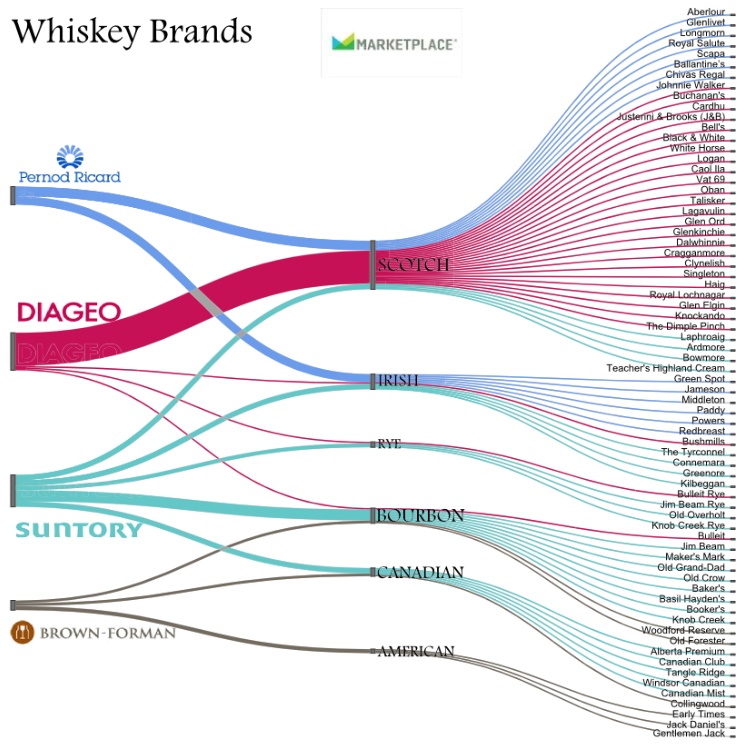 WhiskeysFull.jpg